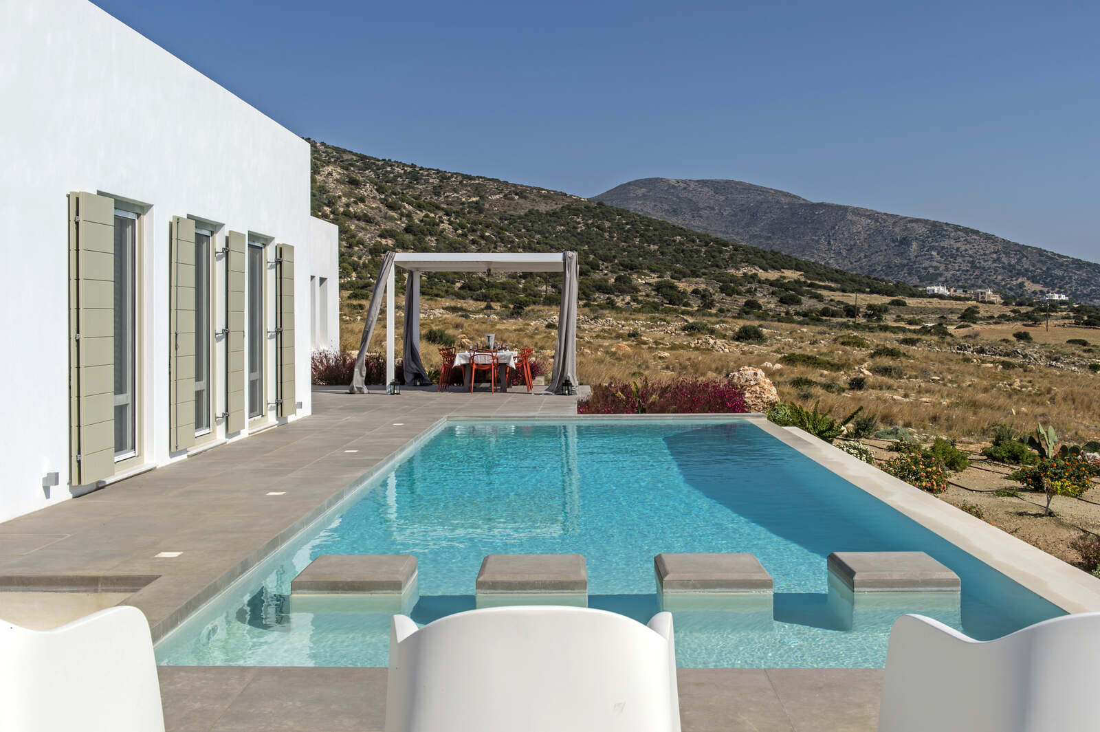 Paros